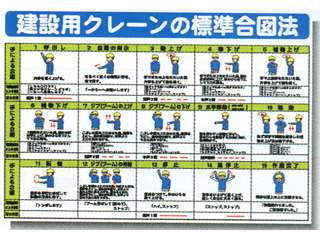 安全興業(株)　システム掲示板　建設用クレーンの標準合図法　SYSP-51