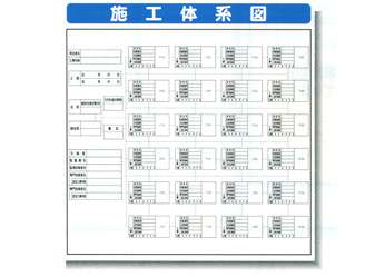 安全興業(株)　システム掲示板　施工体系図　SYSP-64