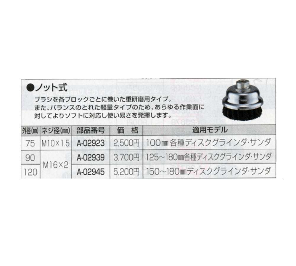 マキタ カップワイヤブラシ(ノット式) 75mm A-02923 ウエダ金物【公式 ...