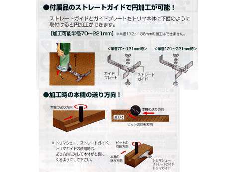 （未使用）マキタM371 トリマー