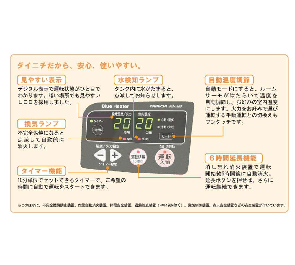 ダイニチ工業 業務用石油ストーブ FM-105F ウエダ金物【公式サイト】