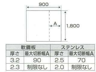 マキタ JS3201 3.2mmシャー ウエダ金物【公式サイト】