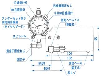 新潟精機 溶接ゲージ FDW-1 ウエダ金物【公式サイト】