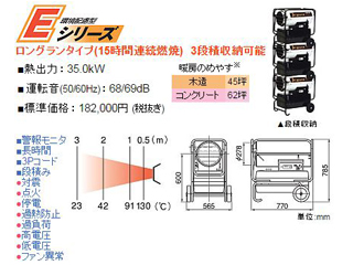 オリオン HPE310-L ジェットヒーター 可搬式温風機 ウエダ金物【公式