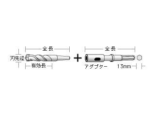 ユニカ コンクリートドリル テーパー軸ビット TPタイプ・ショート No.1 TP6.4X100 ウエダ金物【公式サイト】