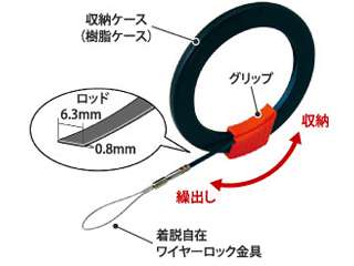 デンサン　フラットスチール釣り名人　SPJ-6807