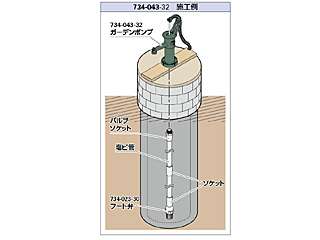 カクダイ 潅水・制御 手押しポンプ ガーデンポンプ(台つき) 734-043-32