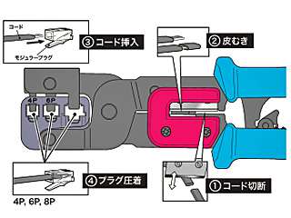 デンサン スーパーモジュラー工具 MJ-468N ウエダ金物【公式サイト】