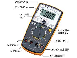 デンサン　デジアナテスター　DDAM-600