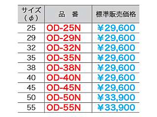 デンサン ワンタッチダイヤモンドコア フルセット OD-25N ウエダ金物【公式サイト】