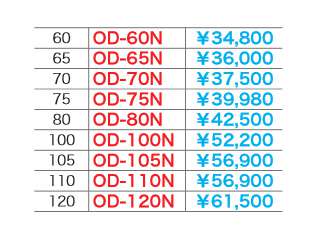 デンサン ワンタッチダイヤモンドコア フルセット OD-25N ウエダ金物【公式サイト】