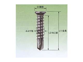 若井産業　ステンレスビス　D=6　粗目　パシペート　サラ　4ｘ13　69413A6　1500本