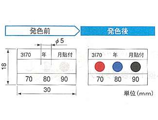 デンサン　示温ラベル(不可逆)　3温表示タイプ（10℃間隔）　AS-3I50