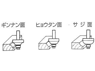 マルモト製作所 飾面ビット(トリマ、ルーター用) ギンナン面(コロ付) 1