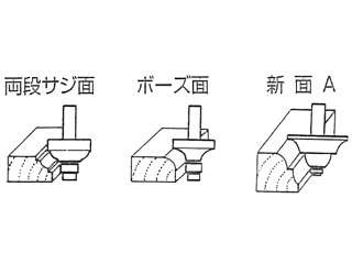 マルモト製作所 飾面ビット(トリマ、ルーター用) ギンナン面(コロ付) 1