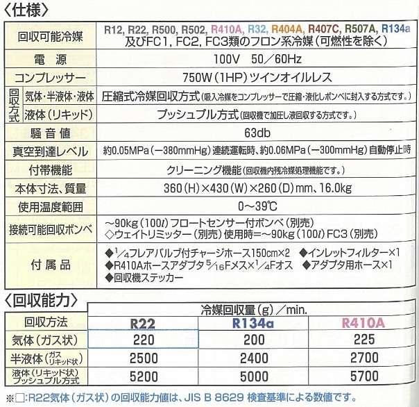 ☆極美品☆ TASCO タスコ 冷媒回収装置 TA110X(ツインサンダー)イチネン フロン回収機 エコセーバー 62359