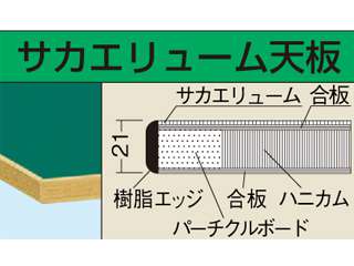サカエ　オプション天板　W9060TSET