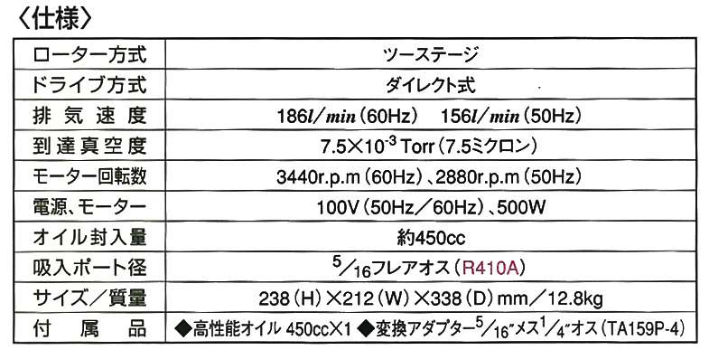 タスコ オイル逆流防止弁付高性能ツーステージ真空ポンプ TA150YC ウエダ金物【公式サイト】