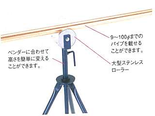 タスコ　直管ベンダー用パイプ支持スタンド　TA515PY