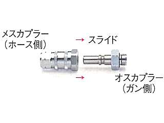 タスコ　ワンタッチジョイント　TA351-26