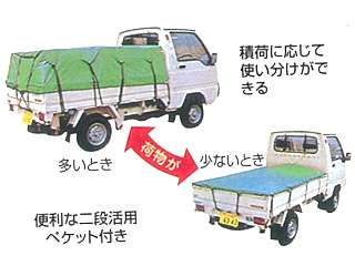タスコ　トラックシート平張りシート（完全防水型）　TA977GB-1