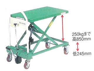 タスコ　作業用リフト　TA821-8