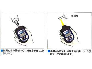 タスコ デジタル回転計(接触非接触両用型) TA479C ウエダ金物【公式サイト】