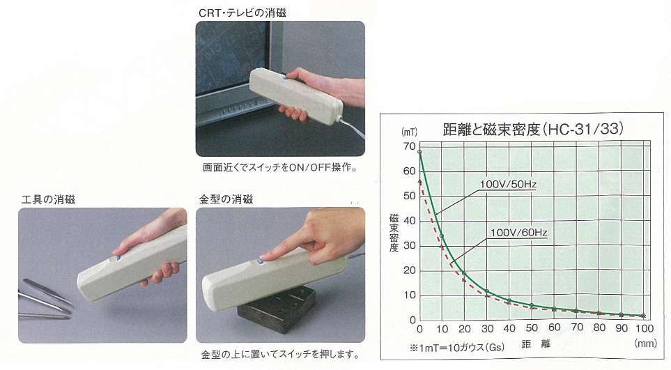 ホーザン 消磁器 HC31 ウエダ金物【公式サイト】