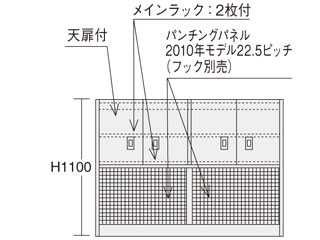 サカエ　ピットインハイグレード　PN-12PCKHG