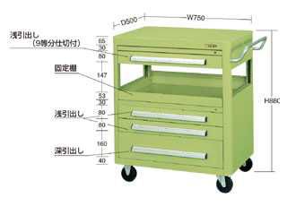 サカエ　エースワゴン　A-47B