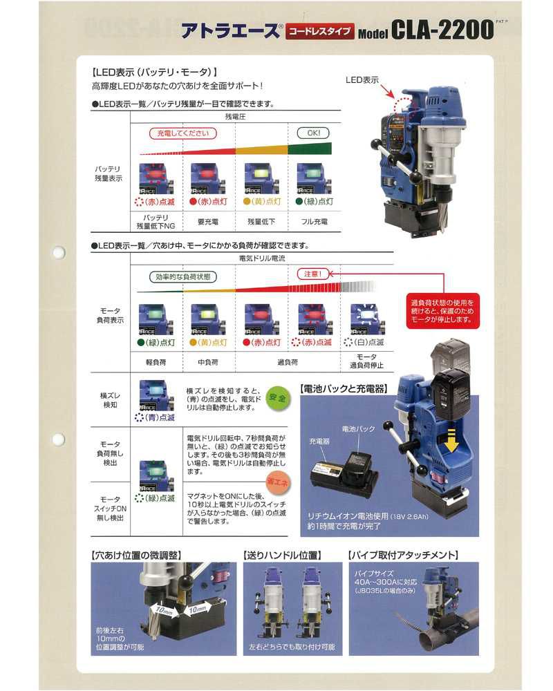 日東 CLA-2200A用電池パック 18V 4.0Ah 50671 NO.50671 日東工器(株)