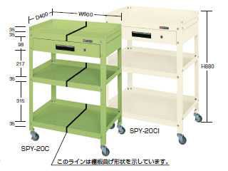 サカエ　スペシャルワゴン（棚板前面開放型）　SPY-20C