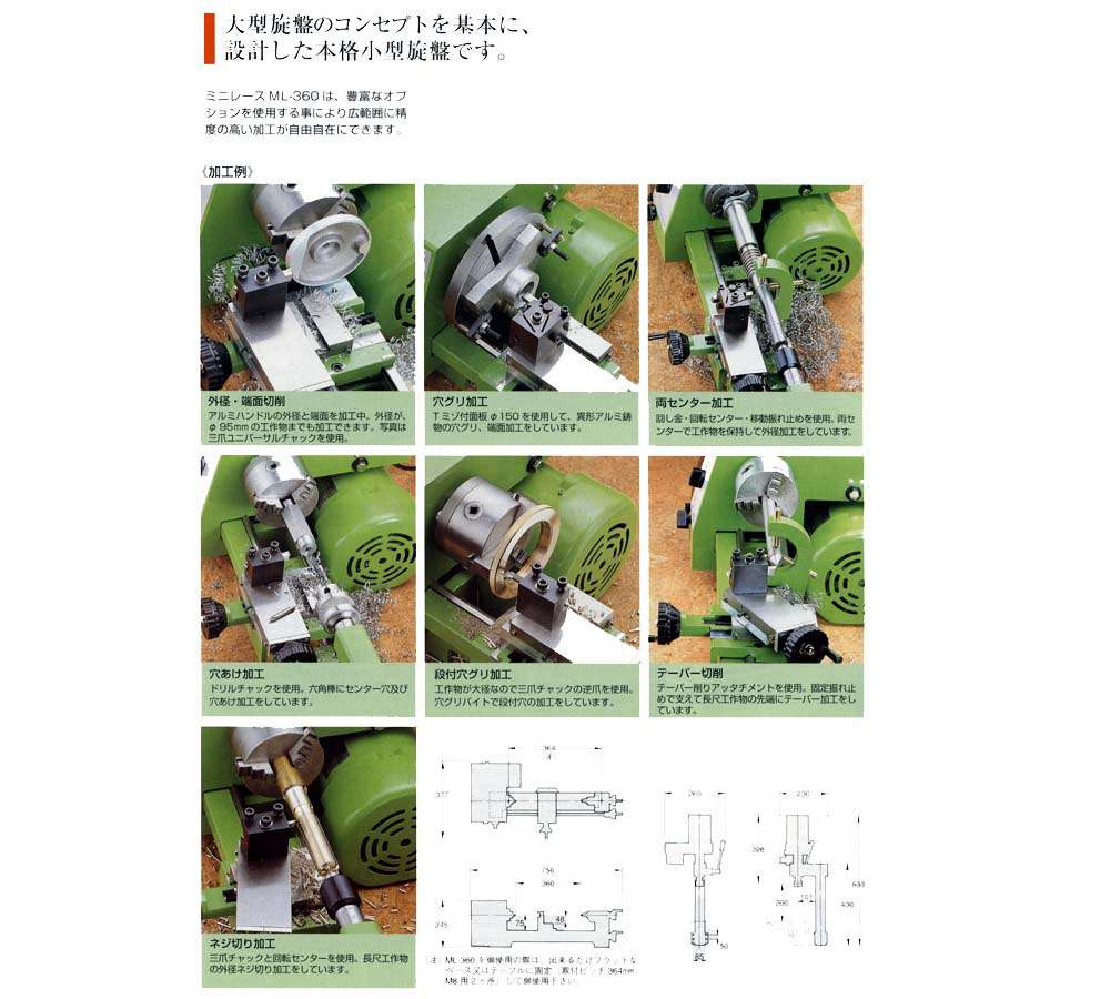 サカイマシーン ミニレース ML-360 ウエダ金物【公式サイト】