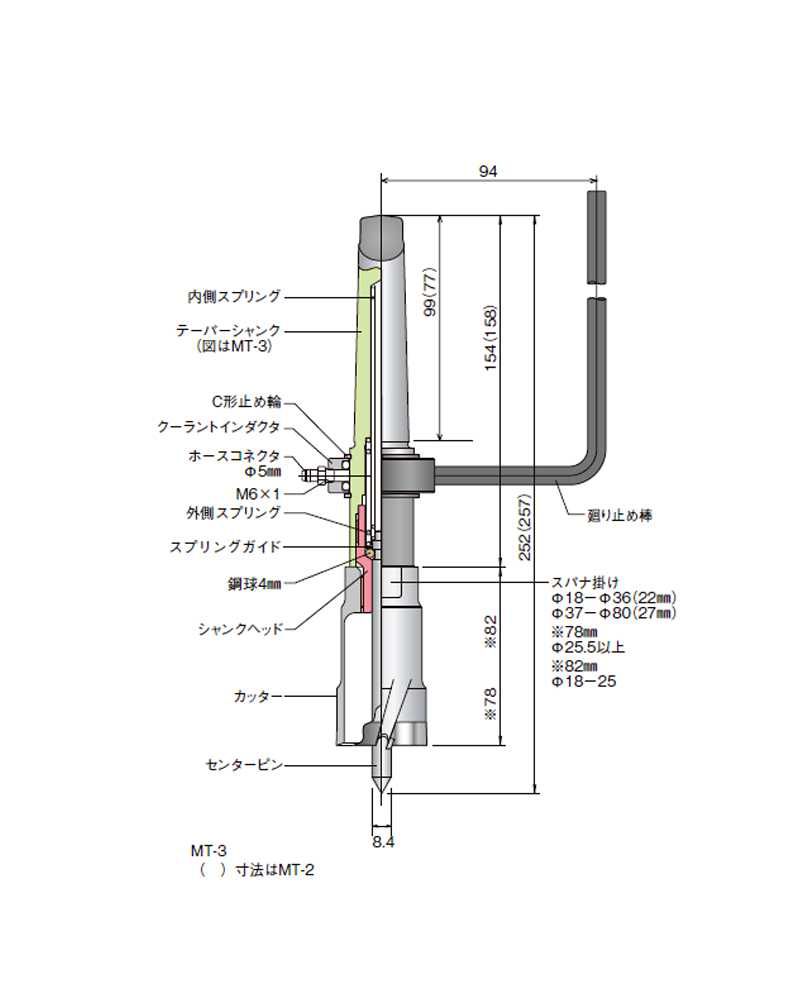 ミヤナガ デルタゴンメタルボーラー500 21mm DLMB5021 ウエダ金物