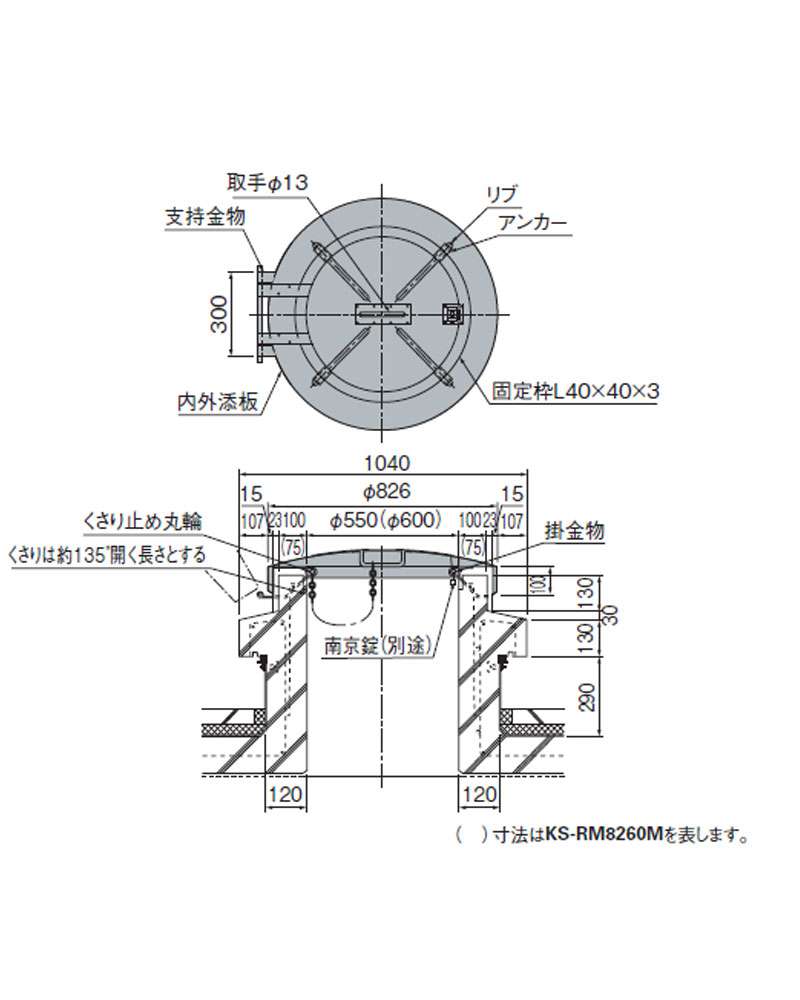 低価格 新協和 角型屋根マンホール SKM-2S