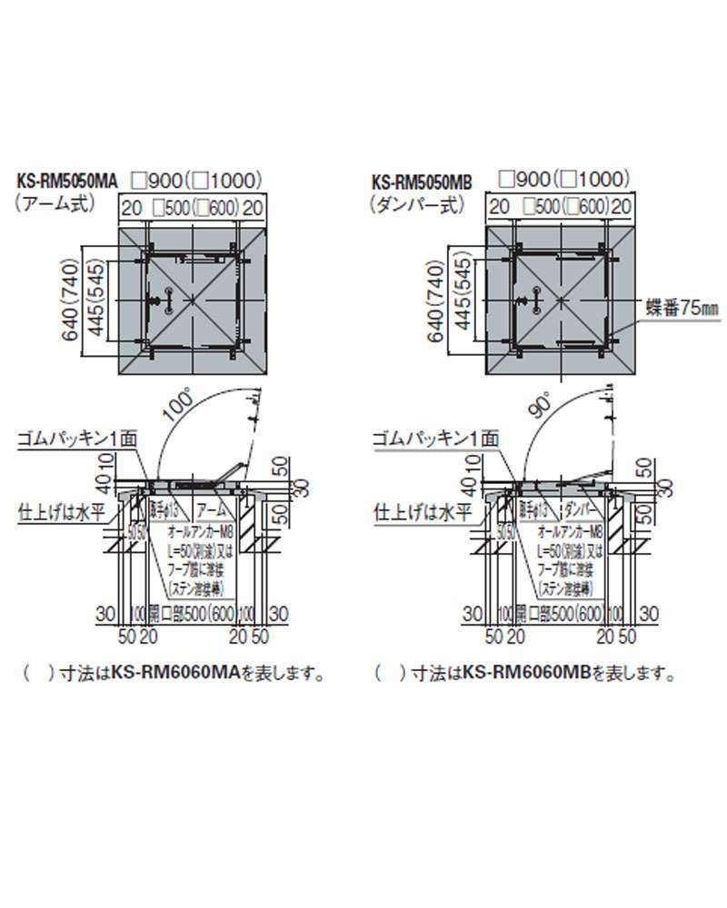 キョーワナスタ KS-RM5050MA 角型屋上マンホール(後施工型) ウエダ金物【公式サイト】