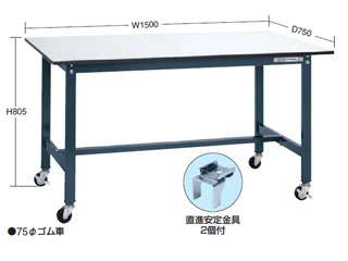 サカエ　軽量作業台ＳＥＬタイプ移動式　ＳＥＬ−１５７５ＰＲ