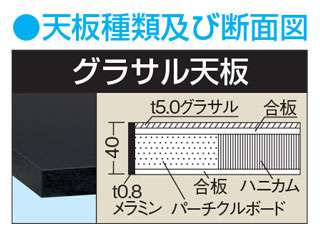 サカエ グラサル天板 SG-1275TC ウエダ金物【公式サイト】