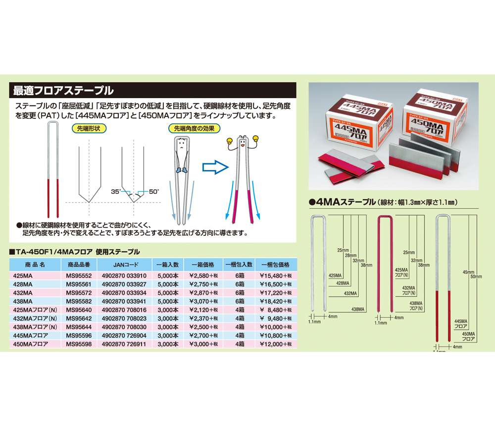 MAX　常圧釘打機エアネイラ　TA-450F1/4MAフロア