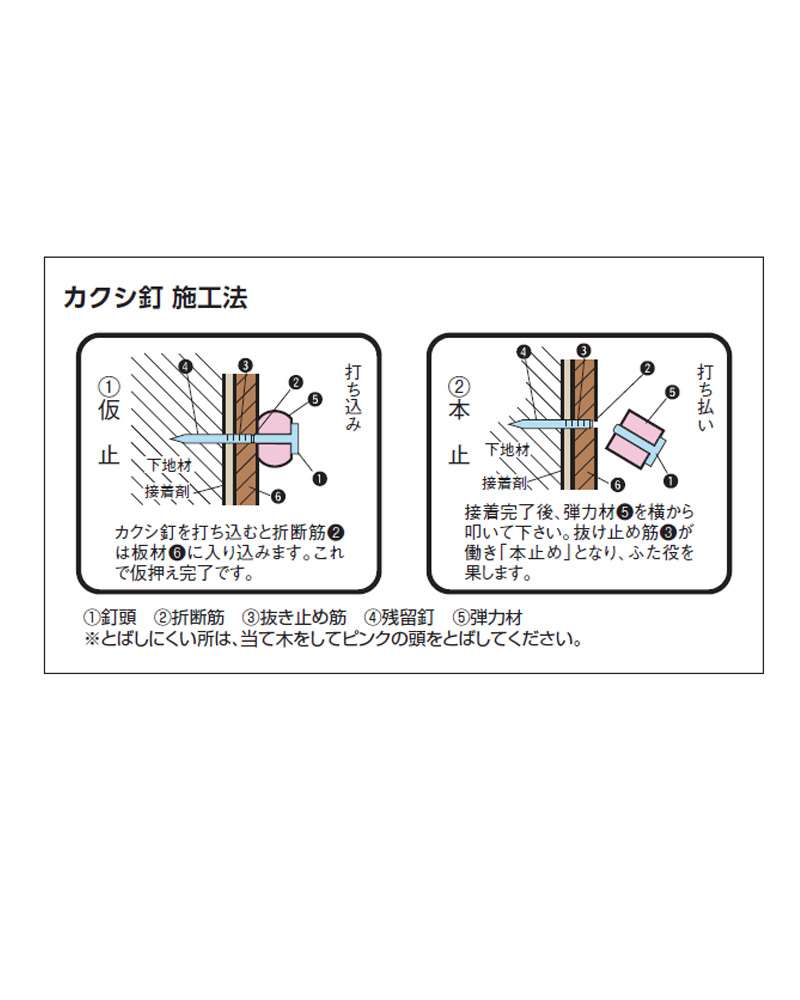 希少！！】 ボードアンカー 770本 お徳用ジャンボパック JP-A-409N ジェフコム デンサン 通販