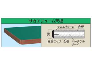 サカエ 重量作業台KWタイプ中板2枚付 KWF-158T1 ウエダ金物【公式サイト】