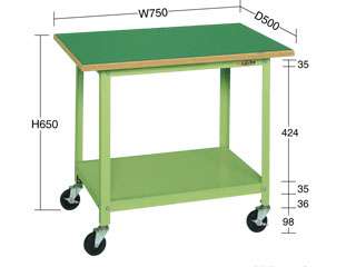 サカエ　一人用作業台・軽量移動式　ＰＳＲ−０７５Ｎ