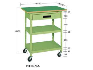 サカエ　一人用作業台・軽量移動式　ＰＨＲ−０７５Ａ