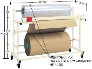 サカエ　ヨコ型ロールスタンド　ＲＳＹ−１７００