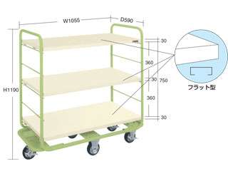 サカエ　ユニバーサルワゴン　ＳＶ−２３Ａ