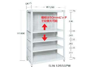 サカエ　スチールラック　ＳＬＮ−１２５５ＳＰ