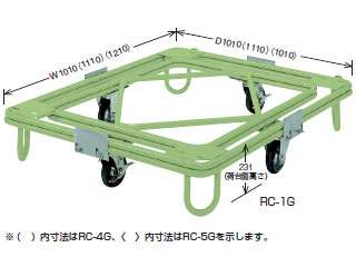 サカエ　自在移動回転台車　中重量型　標準タイプ　ＲＣ−１Ｇ
