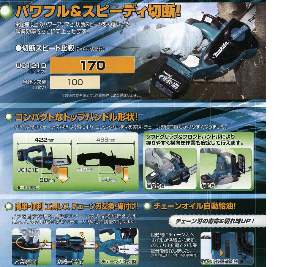 マキタ UC121DRF 充電式チェーンソー ウエダ金物【公式サイト】