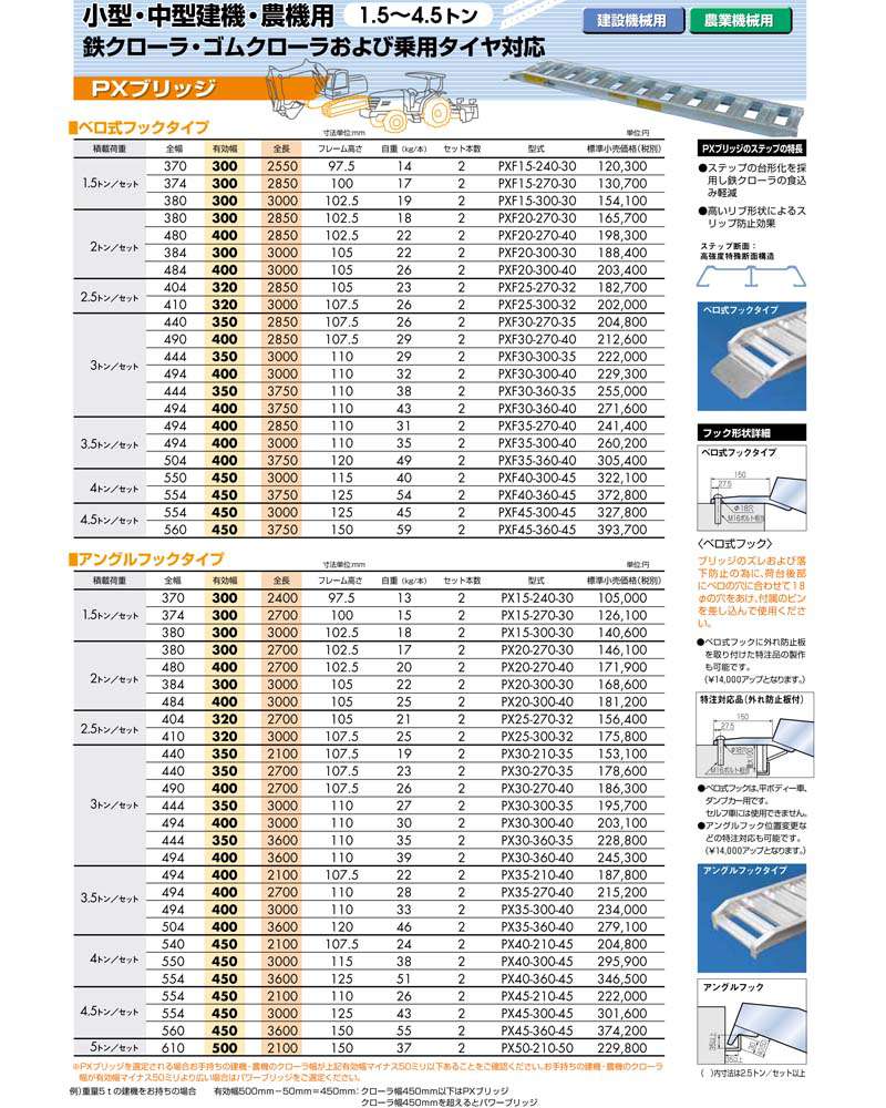 日軽金アクト PXF15-240-30 PXFブリッジ ベロ式フックタイプ ウエダ金物【公式サイト】