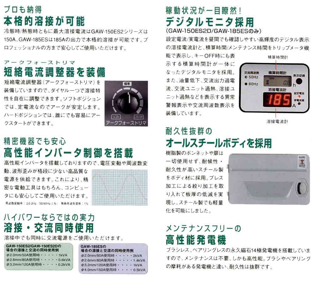 デンヨー 小型ガソリンエンジン溶接 発電機 Gaw 150es2 ウエダ金物 公式サイト